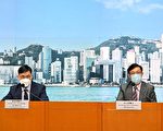 香港增283宗确诊 5人离世