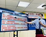 台快筛剂量少价高 消基会吁大量进口无偿供应