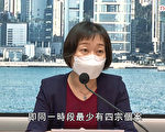 香港新旺会桌球室4人确诊