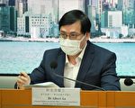 香港新增291宗確診 1人離世