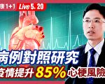 【健康1+1】病例對照研究：疫情提升85%心梗風險