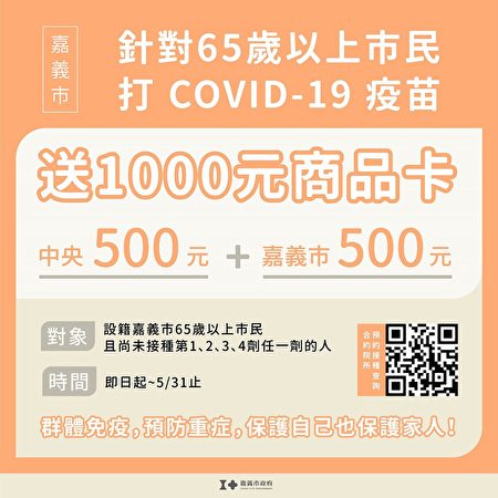 針對65歲以上市民打COVID-19疫苗，送1000元商品卡。