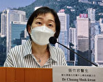 香港新增190宗确诊无患者离世