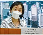 香港增505宗个案一人离世
