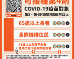 嘉義縣第4劑疫苗6月底57家院所全面開打
