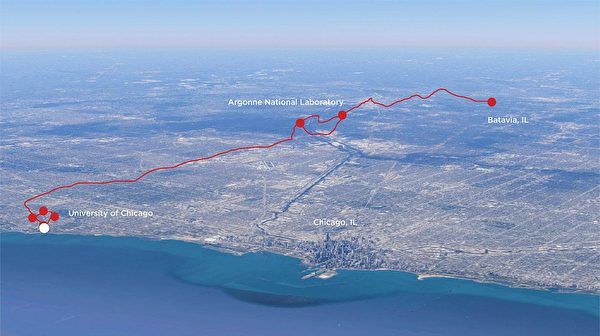 芝加哥建成124英里量子通訊網絡
