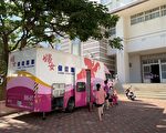 朱俐靜罹患乳癌離世 防疫別忘4癌篩檢　