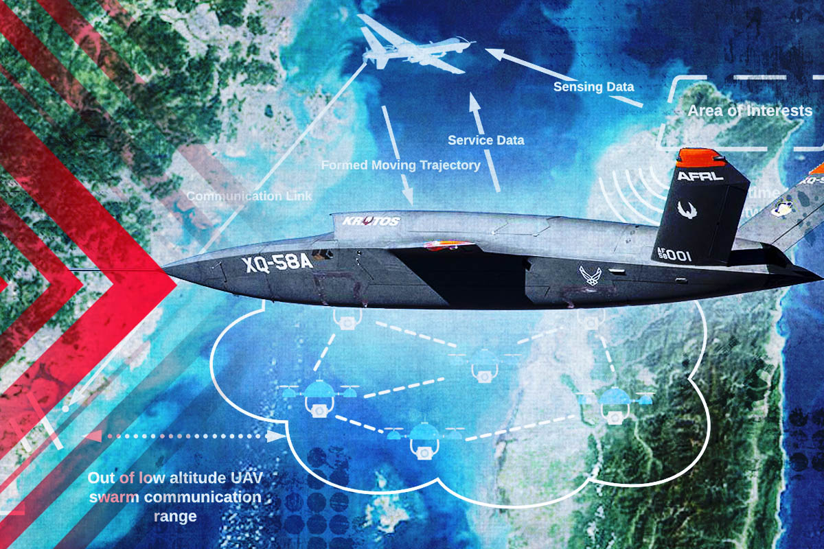 时事军事】无人机群在台湾海峡行动作用巨大| 小型无人机| 反介入和区域拒止| 网络武器| 大紀元