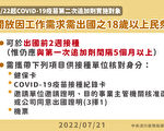 第4剂给50岁以上及18岁以上因工作出国接种