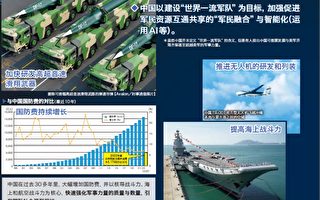 沈舟：日本防衛白皮書揭中共軍力 拉響警報