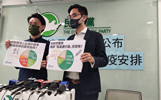 香港过半受访者认为应放宽入境检疫措施