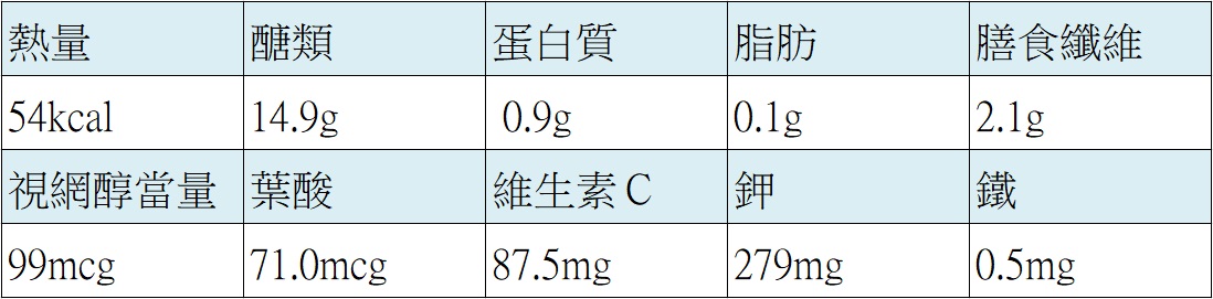 (采實文化/大紀元製圖)