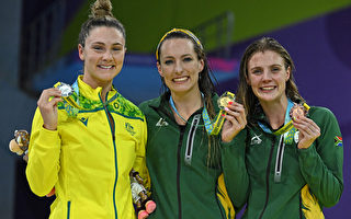 組圖：英聯邦運動會 女子200米蛙泳冠軍出爐