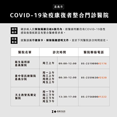 COVID-19染疫康復者整合門診醫院。