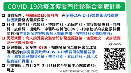 COVID-19染疫康復者門住診整合醫療計畫。 