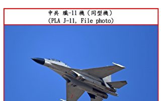 22中共軍機穿越台海中線 台以防空導彈追蹤