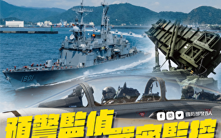 中共军演越海峡中线 台国防部：高度挑衅