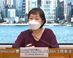 香港新增4274宗确诊5人离世