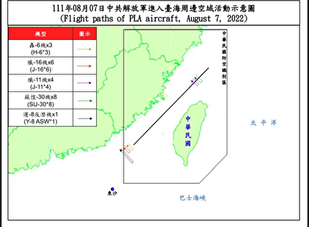 8月7日臺海周邊空域活動示意圖。
