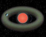 新方法发现一颗超级地球 位于红矮星宜居带