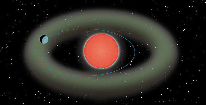 新方法发现一颗超级地球 位于红矮星宜居带