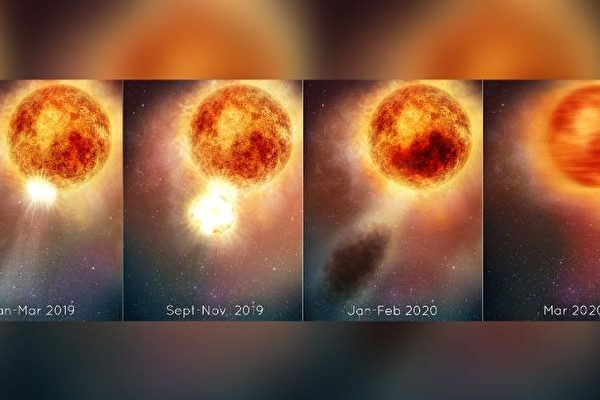 NASA：红色超巨星大规模爆发 史无前例
