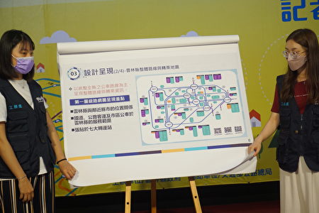 設計呈現縣內所有的國道客運、公路客運及市區公車路線網圖及轉乘資訊圖。