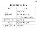 中秋连假期间 基隆关持续提供通关便民服务