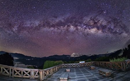   Chiayi Forest Management Office and Chiayi City Astronomical Association will launch 3 stages of 