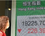 恒指跌226点 笼罩熊市气氛