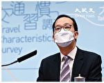 港交通习惯调查展开 运输署指新落成基建影响出行习惯
