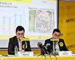 香港美联：四核心区吉铺空置率 半年间升至11.2%