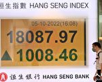 恒指大升1008点 成交额逾千亿