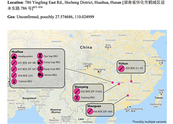 周晓辉：习提拔两名上将与传火箭军司令被查| 习近平| 晋升上将| 李玉超