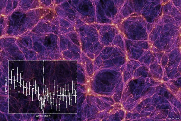 科學家發現太空「巨大光暈」有助探索宇宙網奧秘