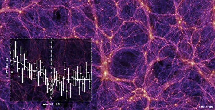 科学家发现太空“巨大光晕”有助探索宇宙网奥秘