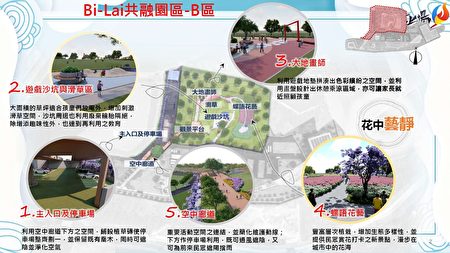 Bi-Lai共融园区B区景观示意图。