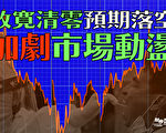 【财商天下】放宽清零预期落空 加剧市场动荡