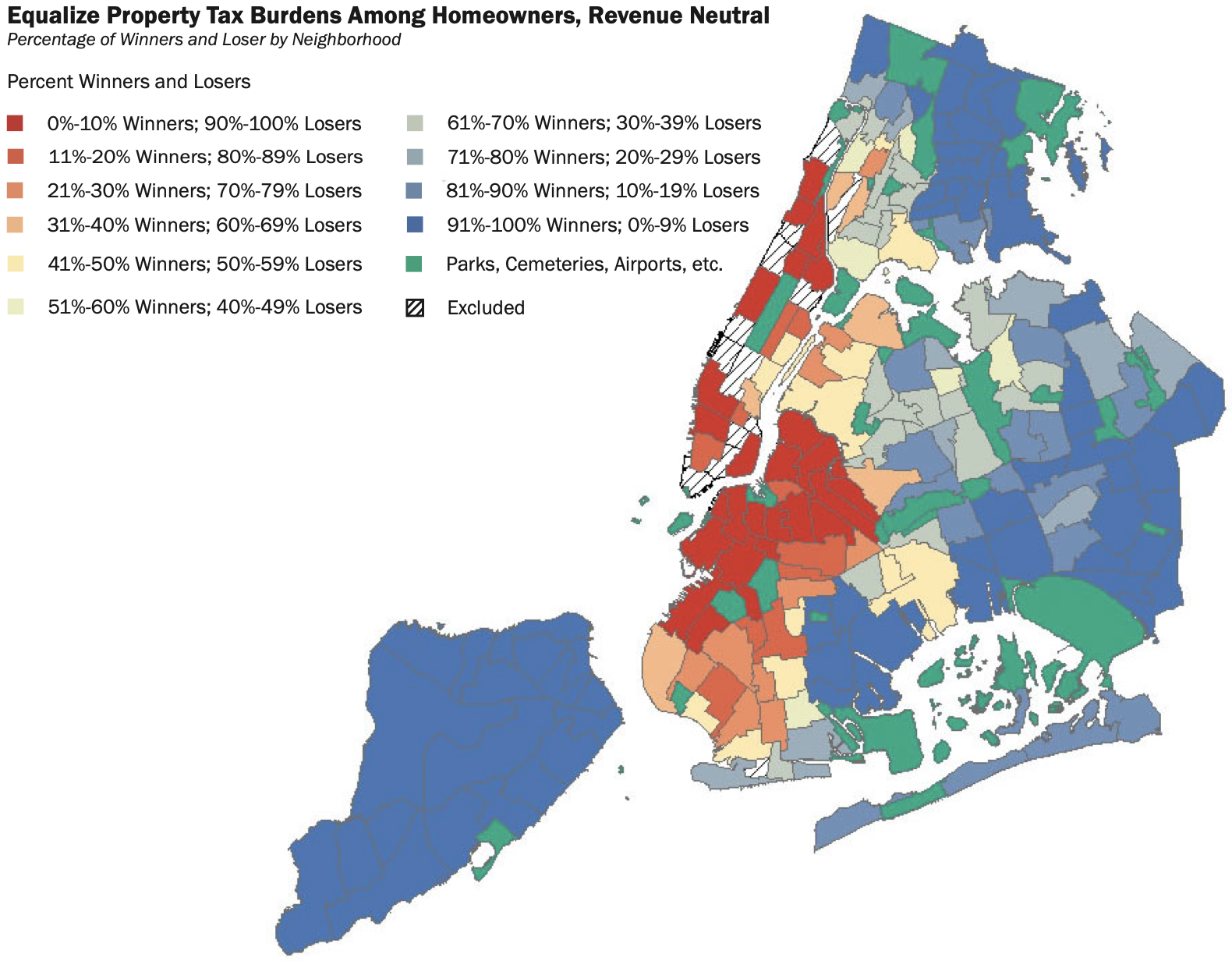 纽约市地税改革 赢家输家模拟分布图出炉