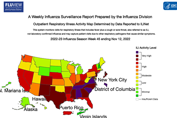 流感在美國肆虐 同期住院率升至十年來最高