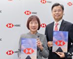 滙豐：料恆指明年底升至22470點