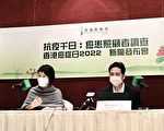 香港逾八成照顧者憂癌症患者染疫