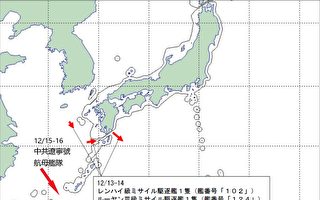 沈舟：中共航母再针对日本 中日对抗升级