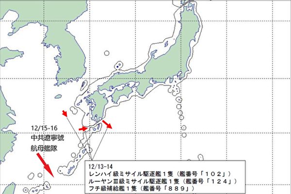 沈舟：中共航母再針對日本 中日對抗升級
