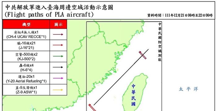 台国防部：中共24小时内派39军机3船舰扰台