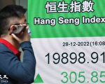 恆指升305點 中港放鬆封控零售旅遊股多升