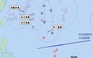 沈舟：遼寧號關島附近演練 遭遇美軍航母？