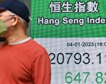 恆指升647點 油股表現落後 金價走強