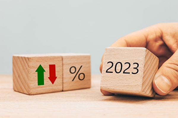 2023年「房市推手」美貸款利率走向如何？
