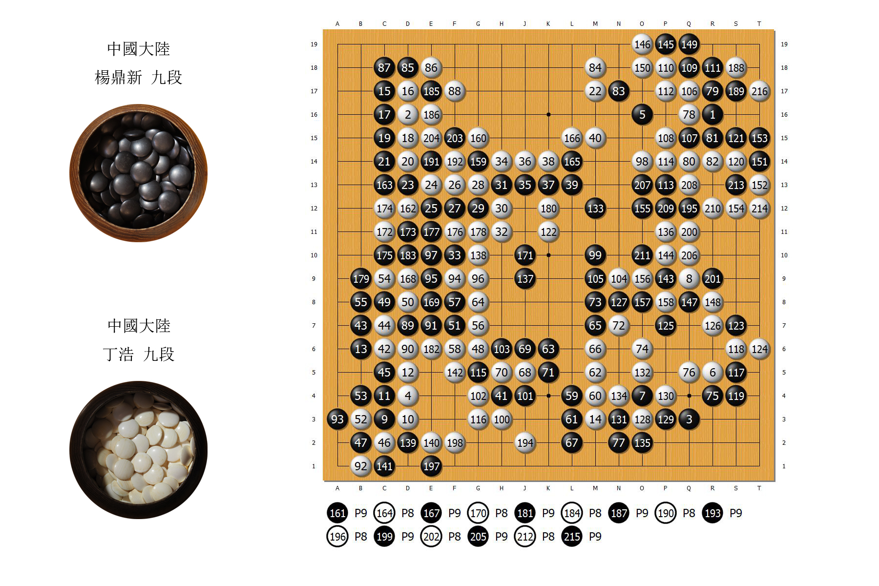 角福盃 喬瑟芬手工杯｜ JosephinenHutte 鑽石醒酒器2300ml 單入組(新Zalto)